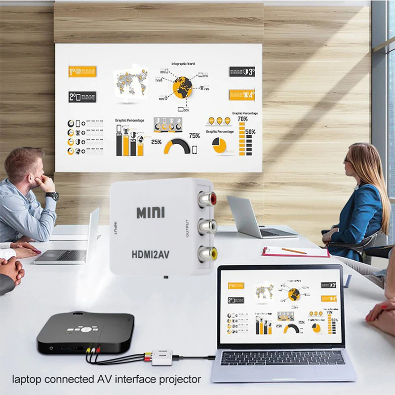 GRWIBEOU HDMI-compatible to AV - Composite Rca Cable recension och pris