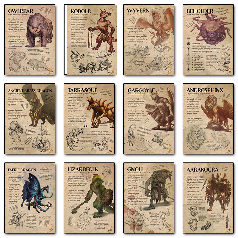 1Pc Frameless Retro D&D Monste - Retro Poster Gaming recension och pris