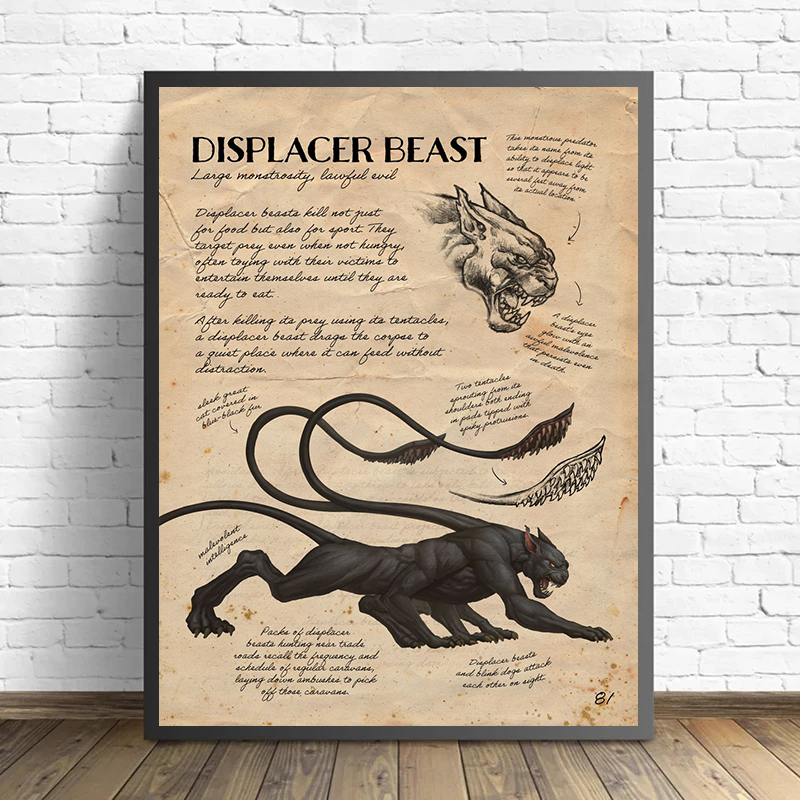 1Pc Frameless Retro D&D Monste - Retro Poster Gaming recension och pris