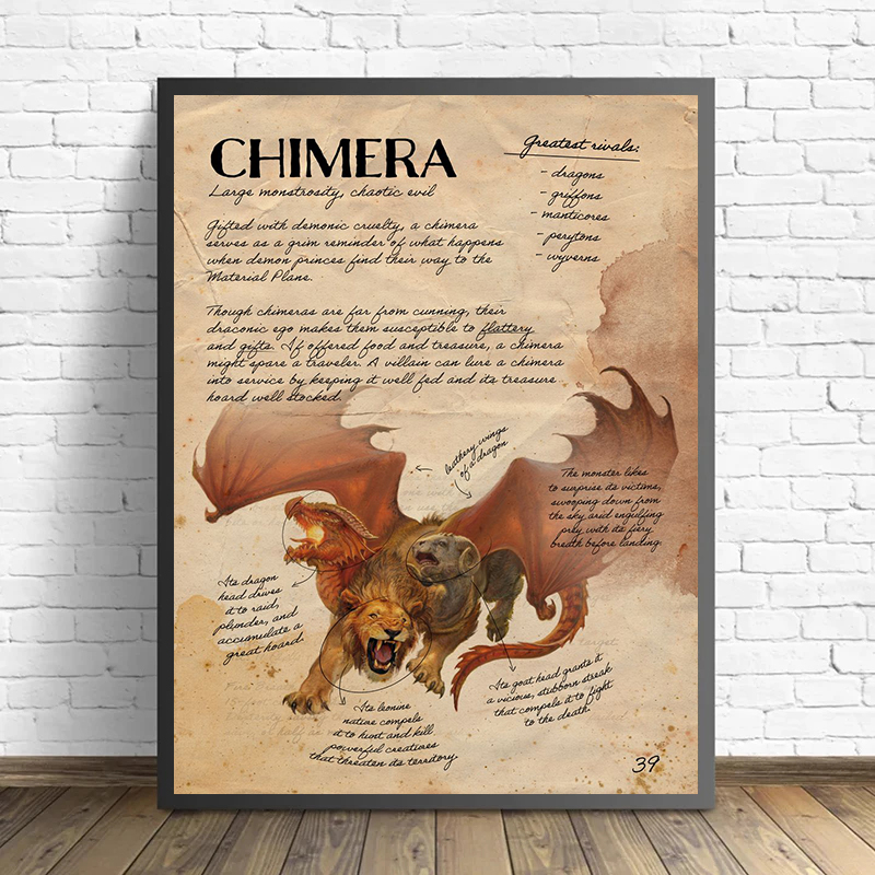 1Pc Frameless Retro D&D Monste - Retro Poster Gaming recension och pris