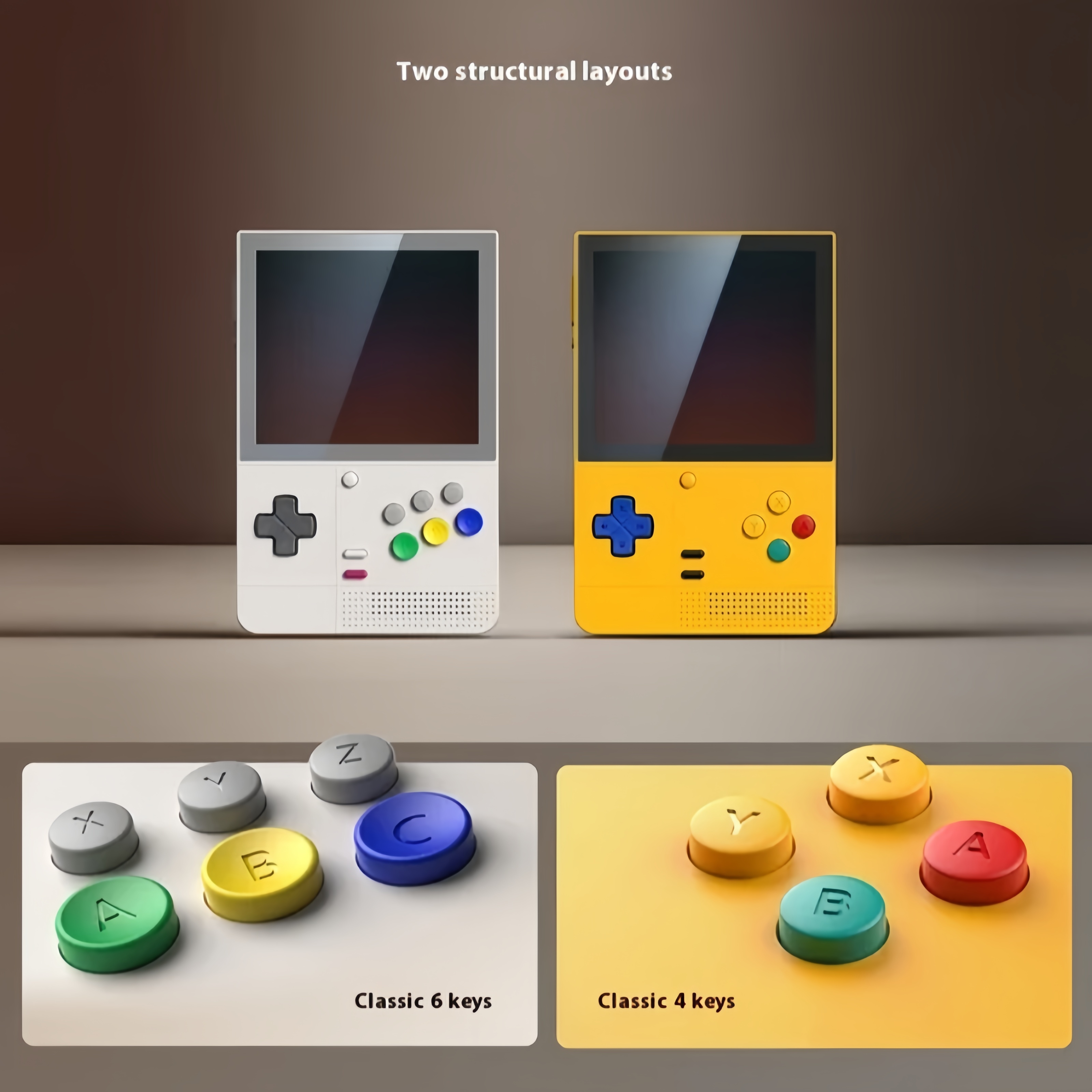Retroid Pocket Classic RP Clas - Retro Gaming Console Lego recension och pris