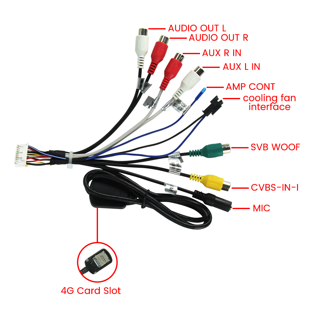 MEKEDE 20 Pin RCA Audio Video  - Composite Rca Cable recension och pris