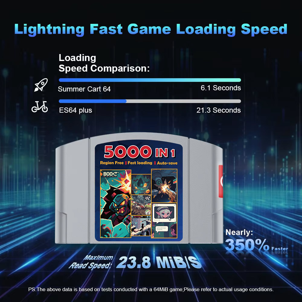 5000 In 1 Game Card For Ninten - Retro Game Card recension och pris