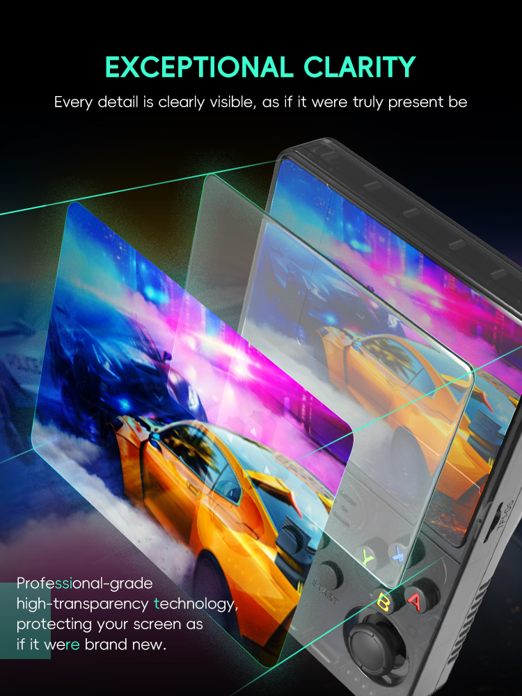 DATA FROG R36S Screen Protecto - Retro Gaming R36S recension och pris