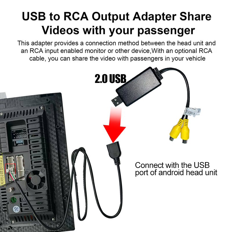 Kenvox Android Usb Video Outpu - Composite Rca Cable recension och pris