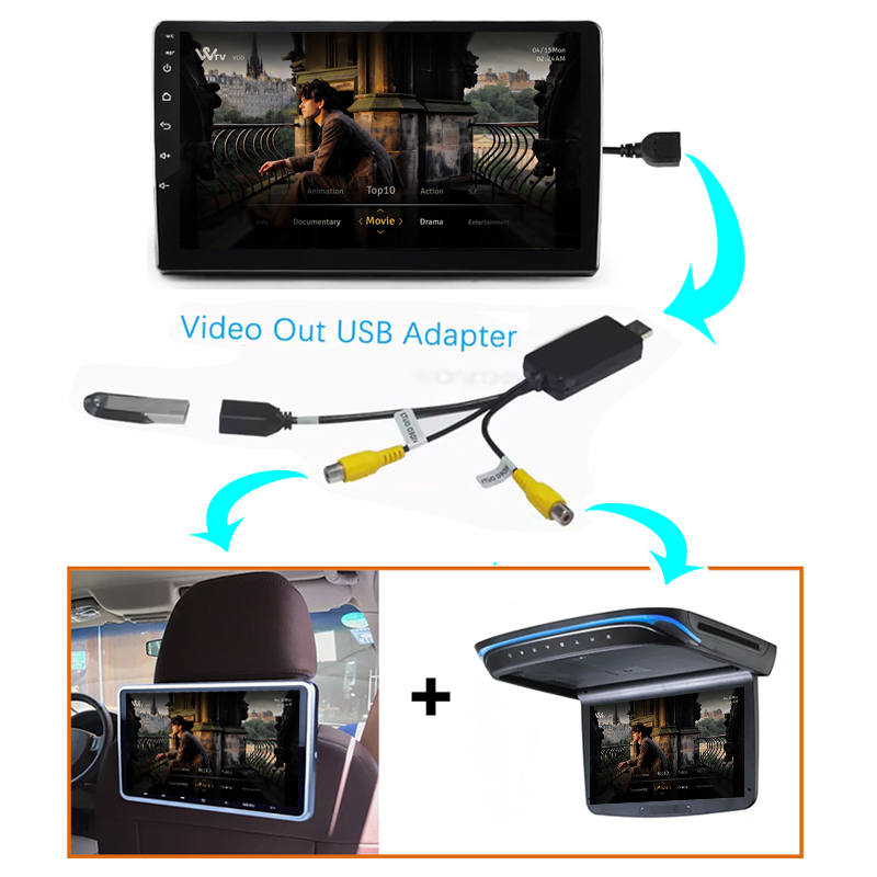 Kenvox Android Usb Video Outpu - Composite Rca Cable recension och pris